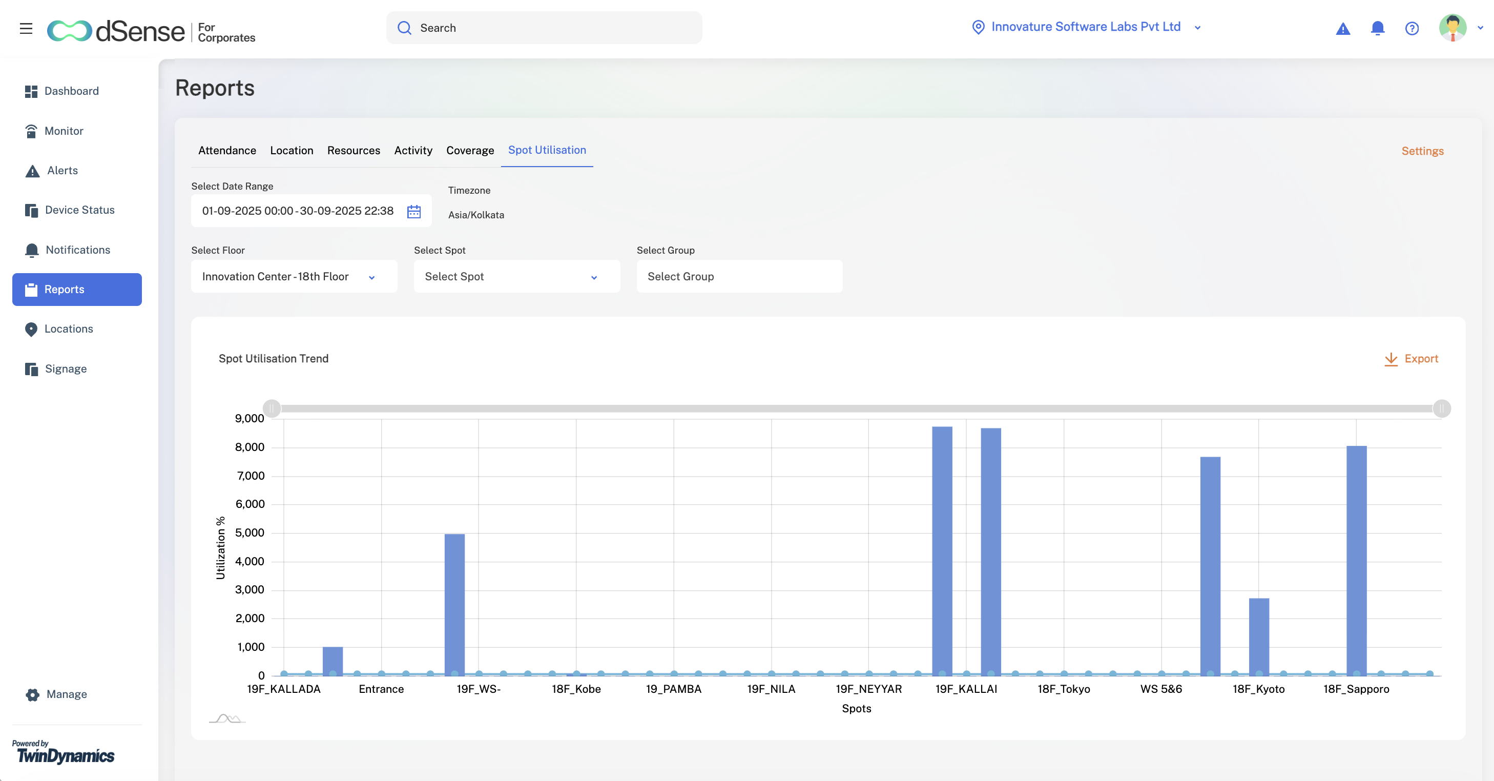 dSense Spot Utilisation report with date, floor, spot and group filters and a chart comparing spots